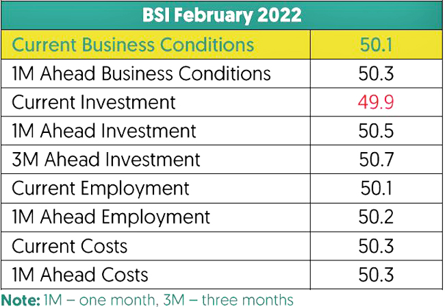 Brunei Businesses Show Cautious Optimism | Borneo Bulletin Online