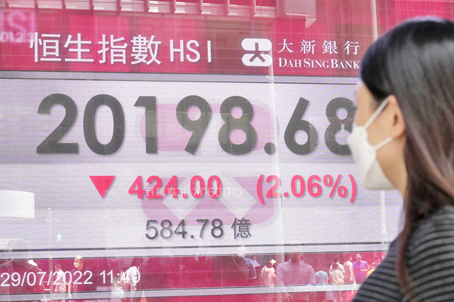 Asian Shares Mixed On US Rally, China Economic Growth Woes | Borneo ...